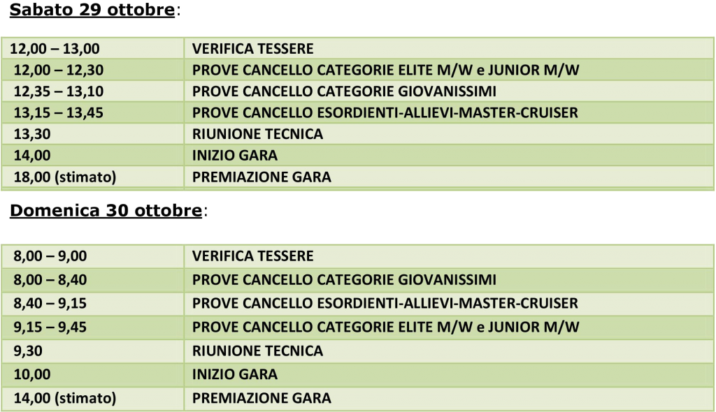 tabella-orari-8-e-9-prova-circuito-italiano-2016